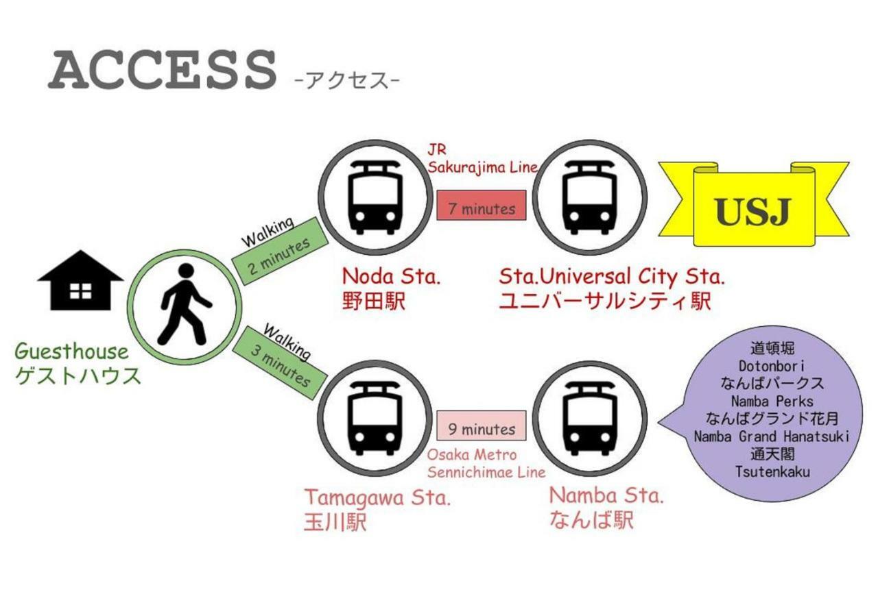 Nao'S House Usj 一軒家貸切 Villa Osaka Exteriör bild
